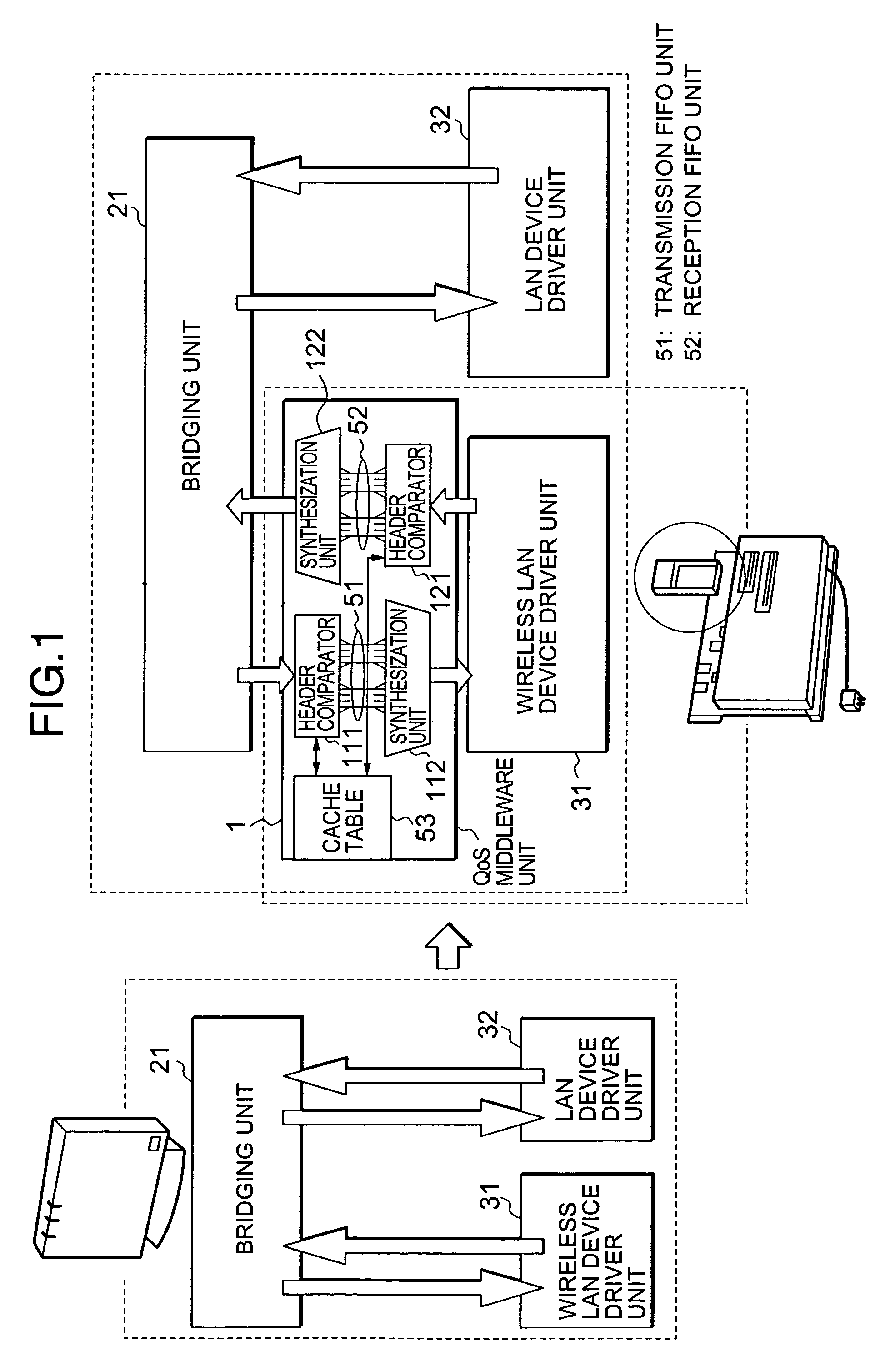 Bridge apparatus and bridge method