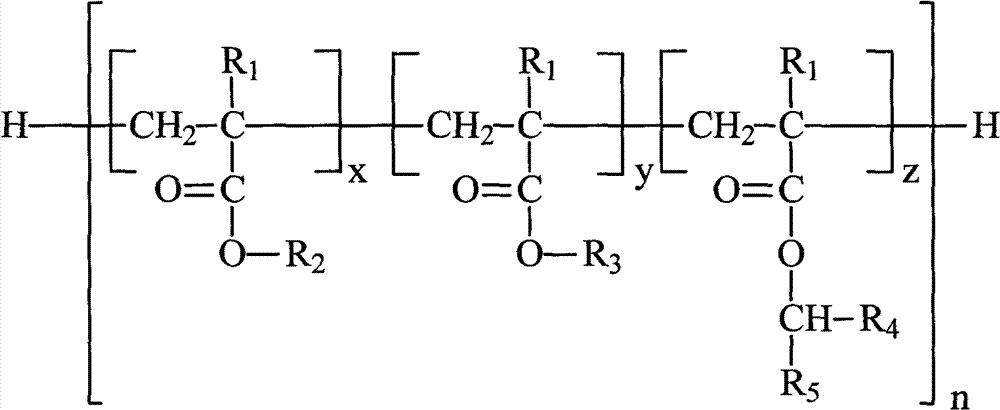 Phosphate-hydraulic oil composition