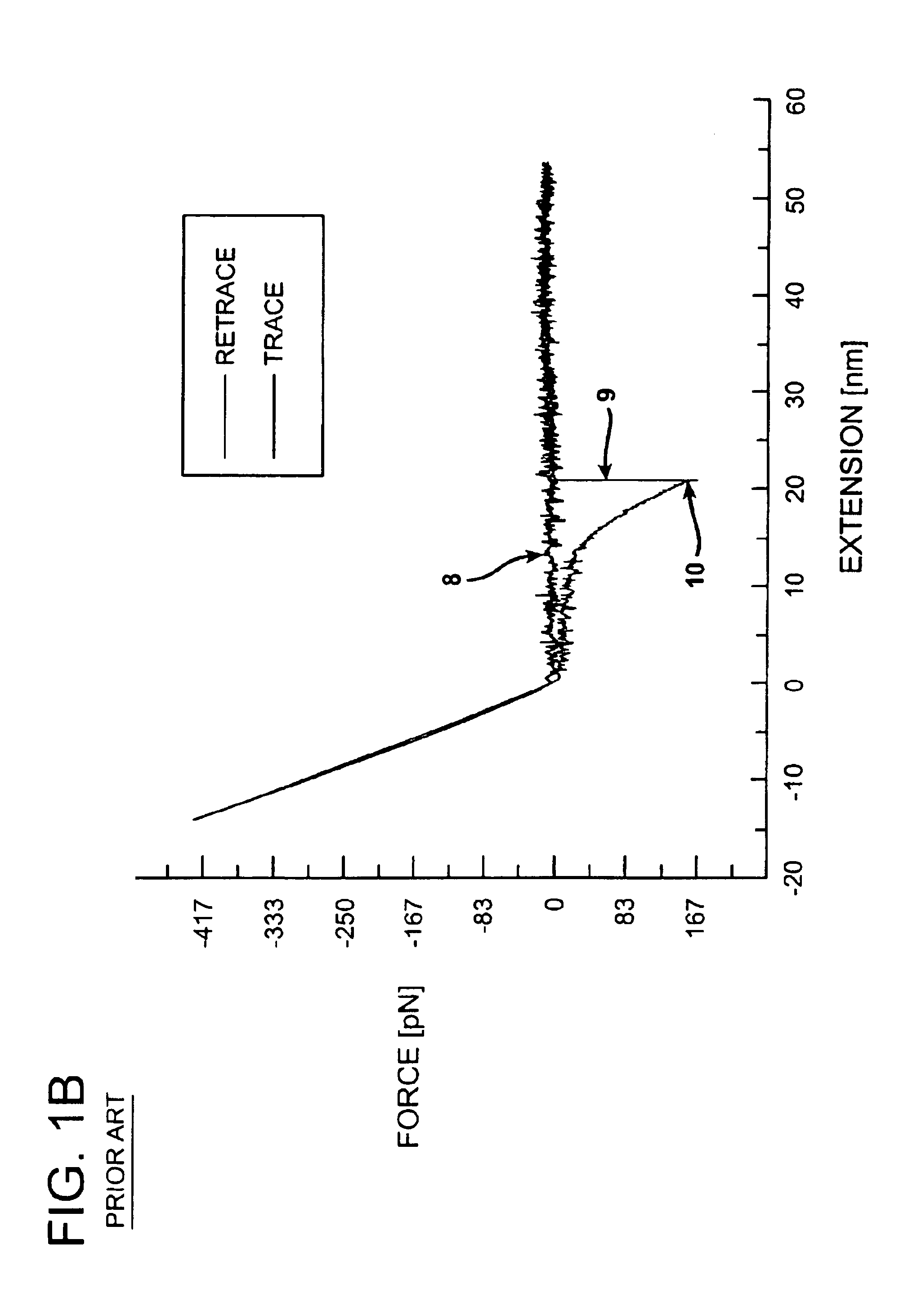 Topography and recognition imaging atomic force microscope and method of operation