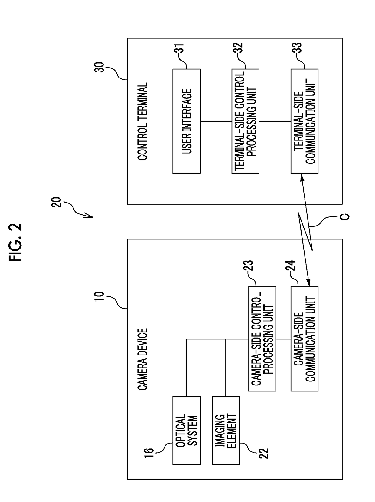 Imaging device, image processing device, image processing method, program, and recording medium