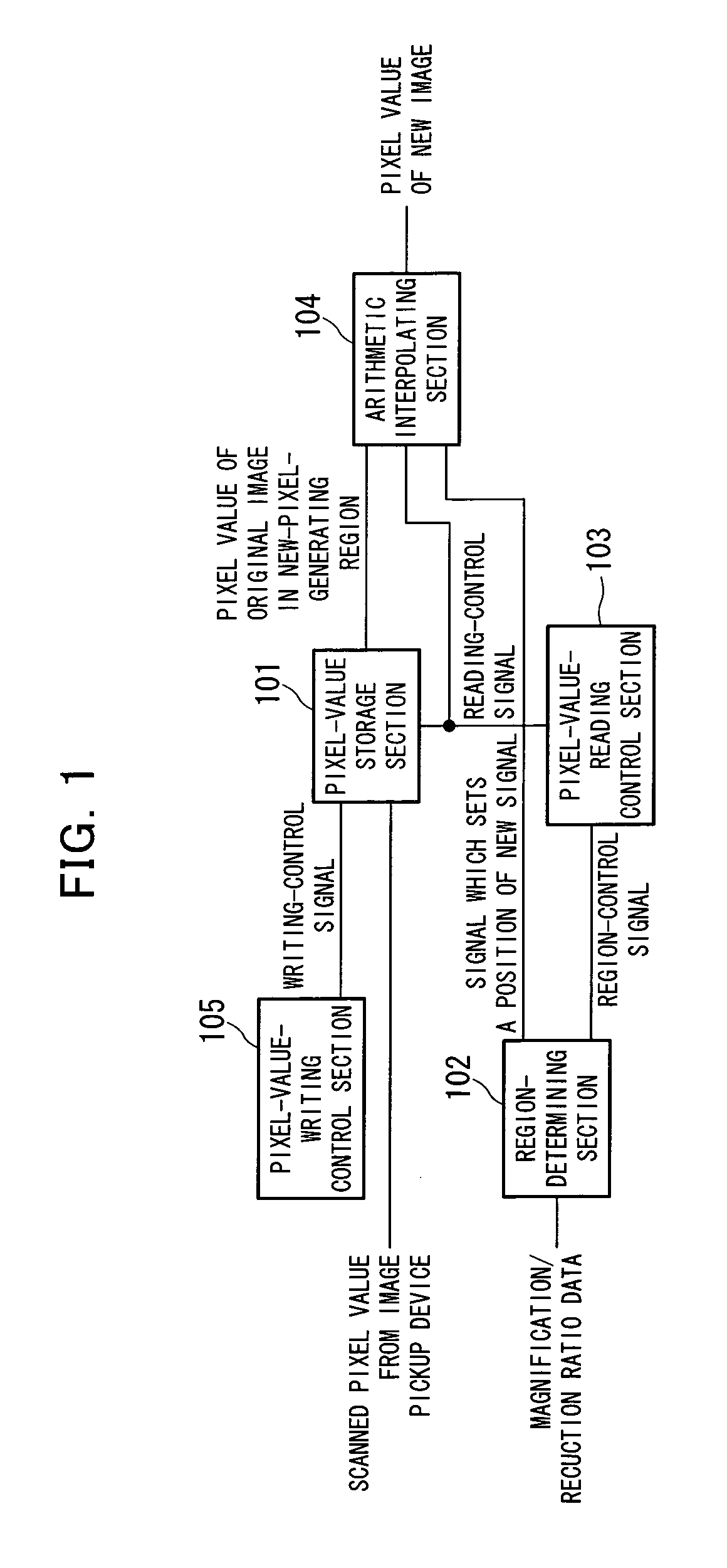 Image resolution conversion apparatus