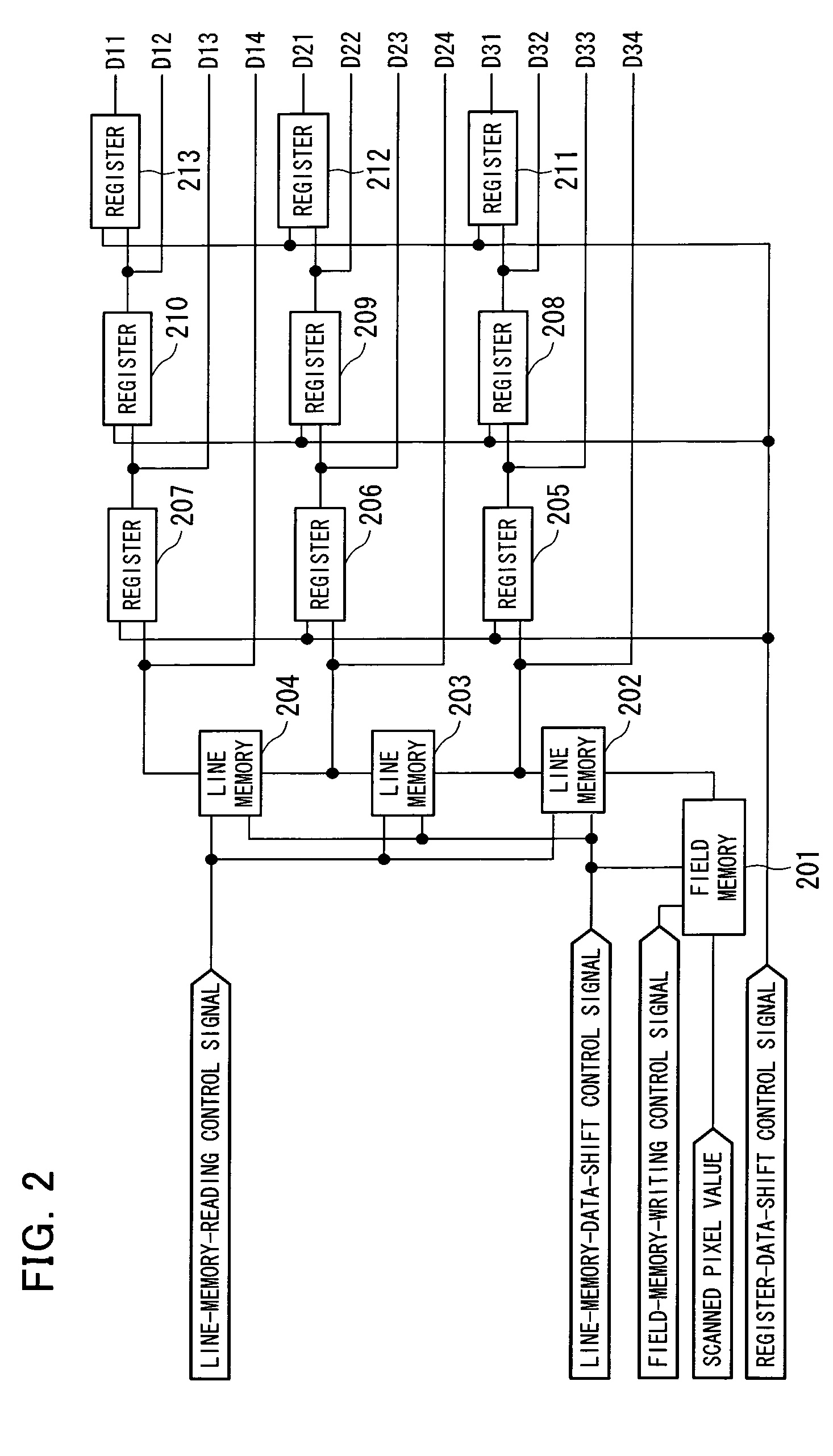 Image resolution conversion apparatus