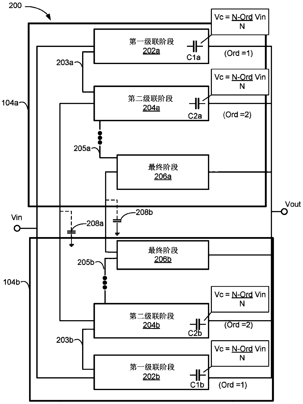 Multi-phase converter