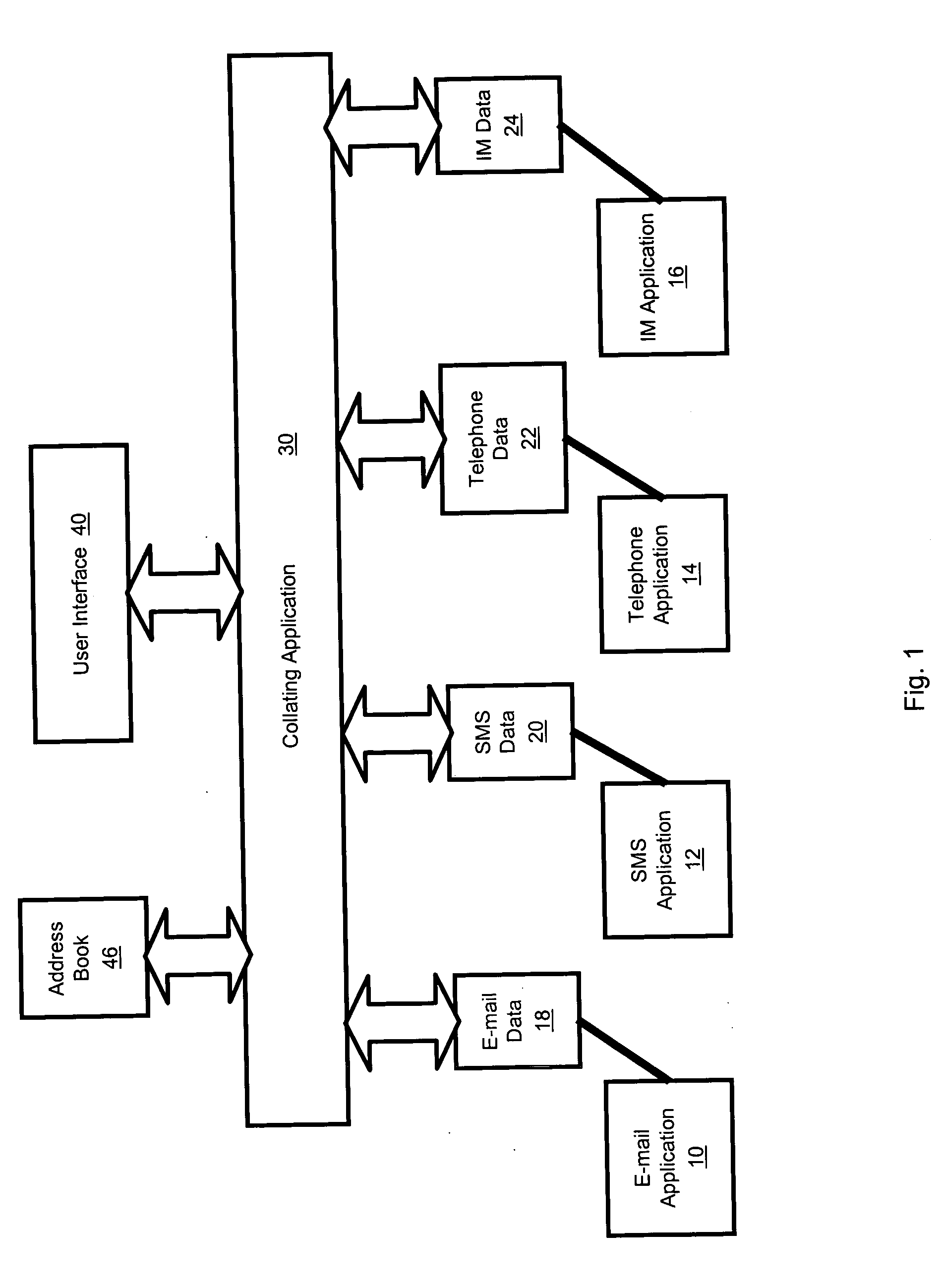 System and method for message display and management