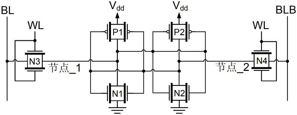 Static random access memory with asymmetric transistors and its control method