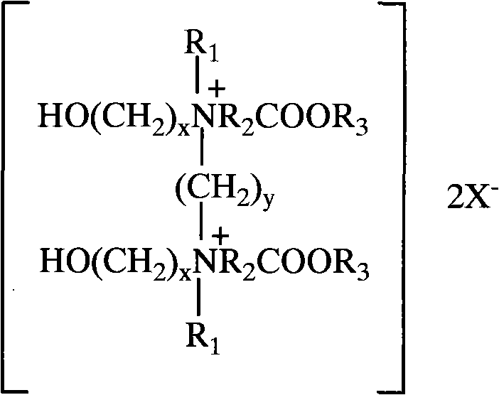 Method for preparing fabric softening agent