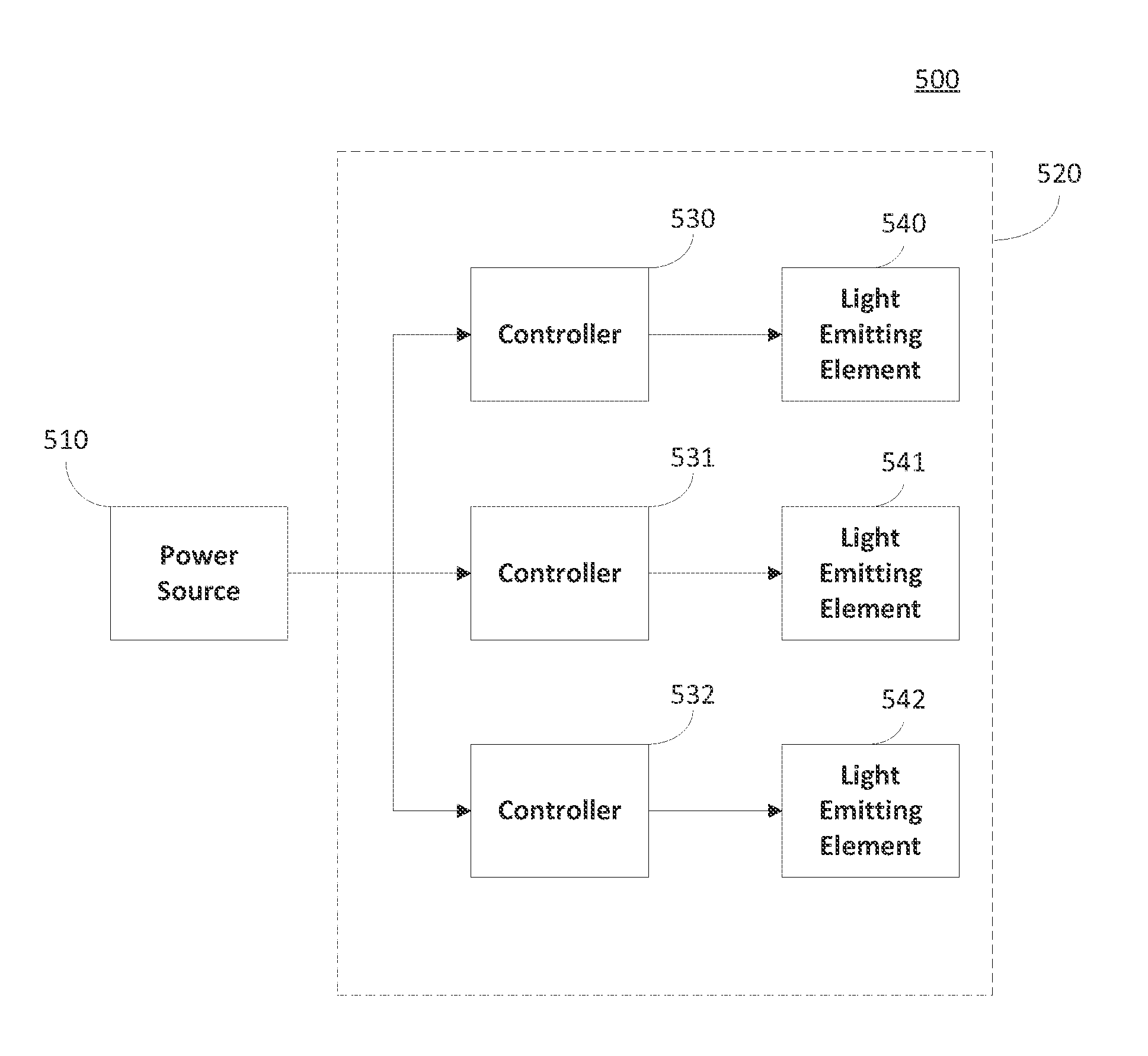 LED traffic lamp control system