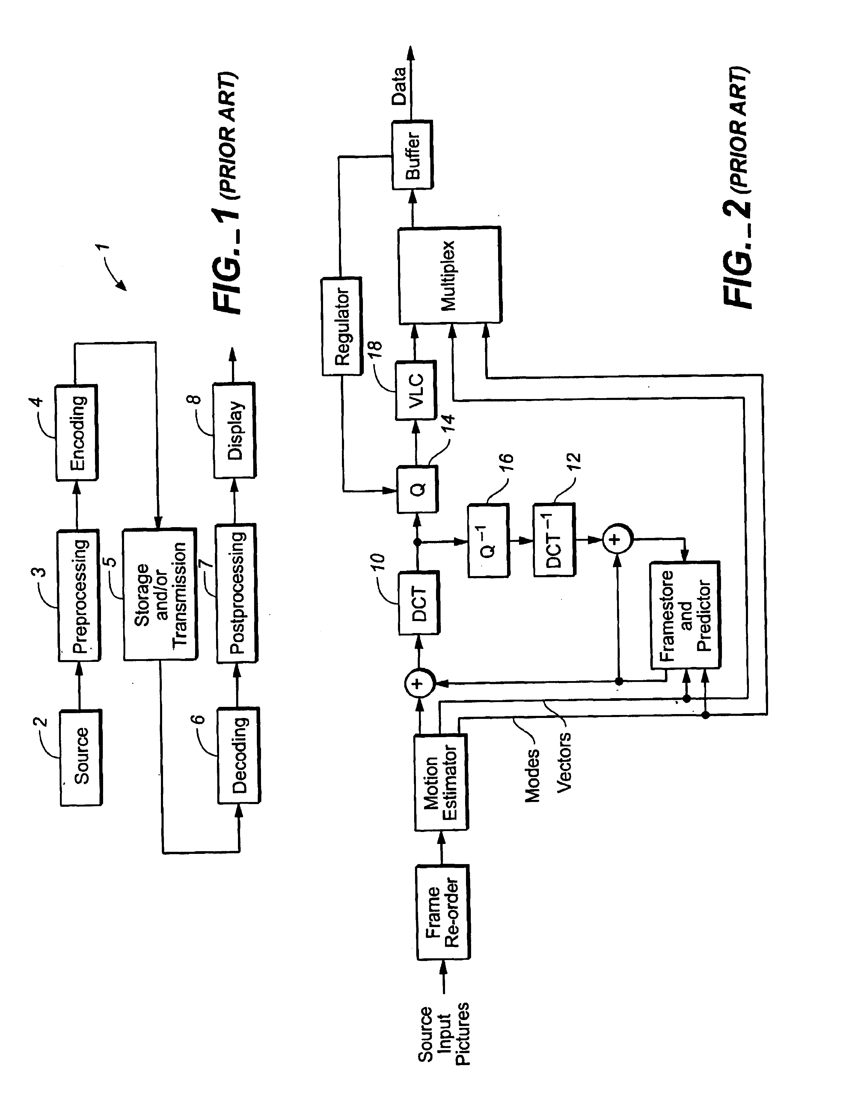 Implementation of quantization for SIMD architecture