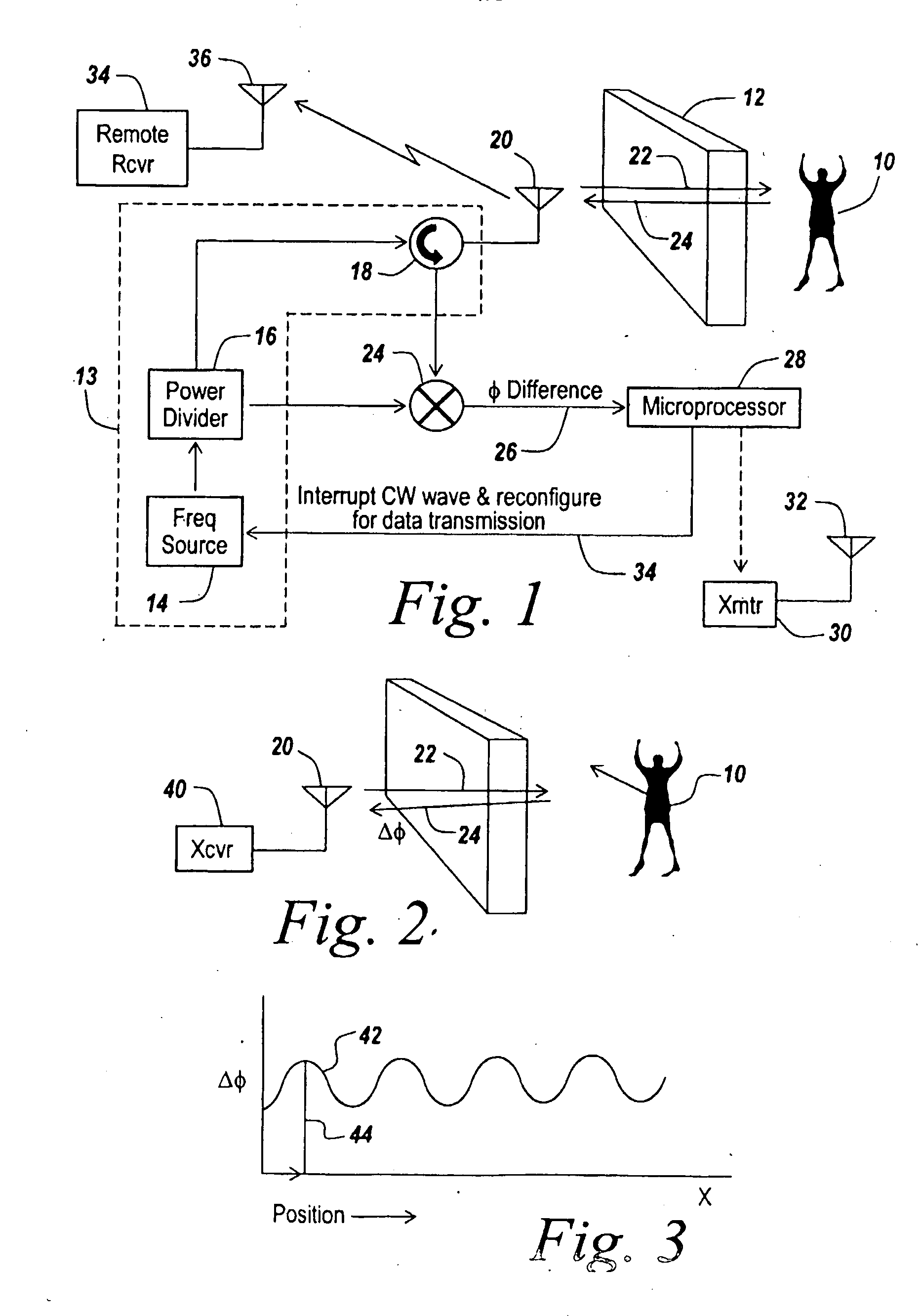 Combined Radar and communications link