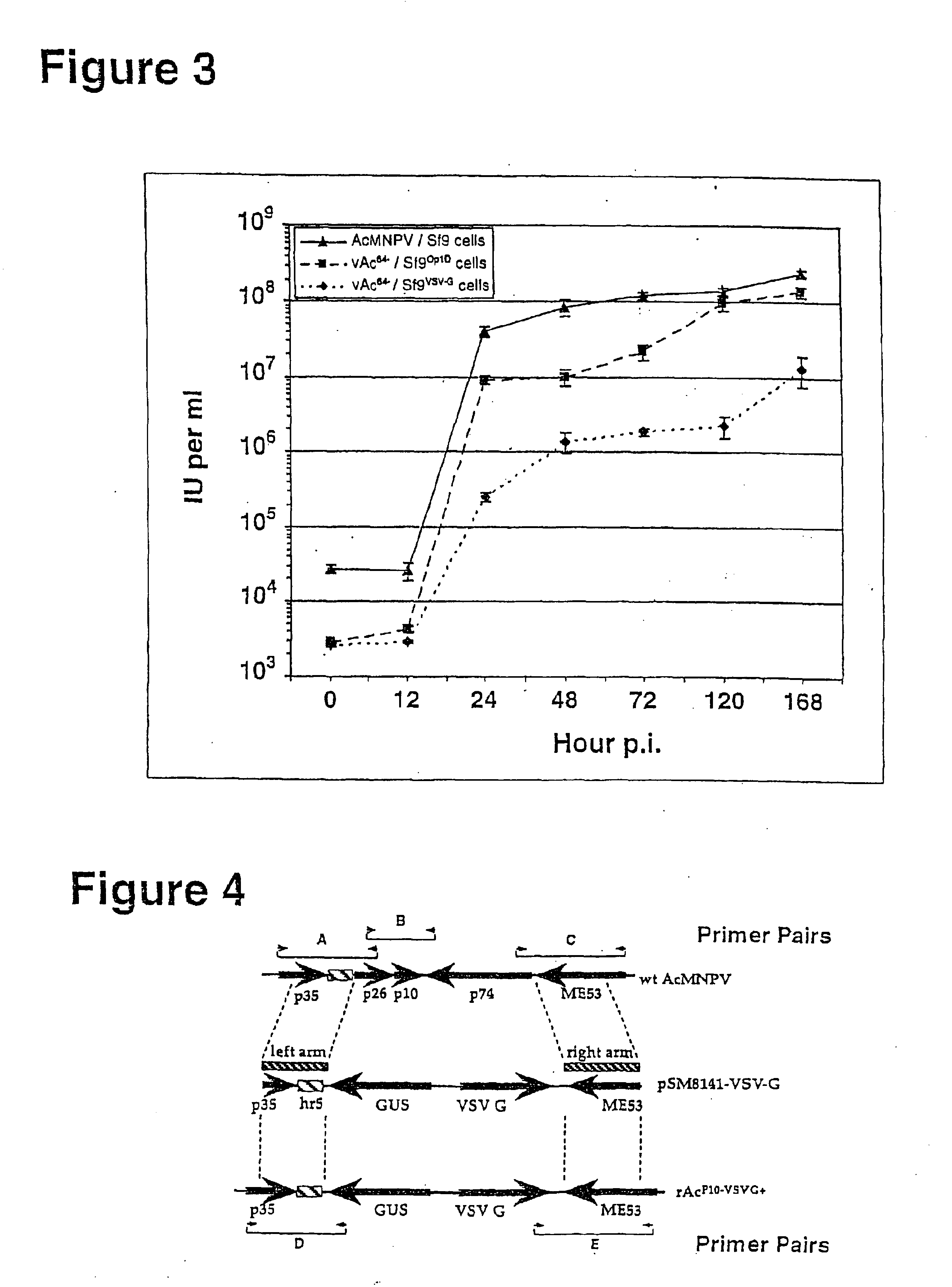 GP64-null baculoviruses pseudotyped with heterologous envelope proteins for gene therapy