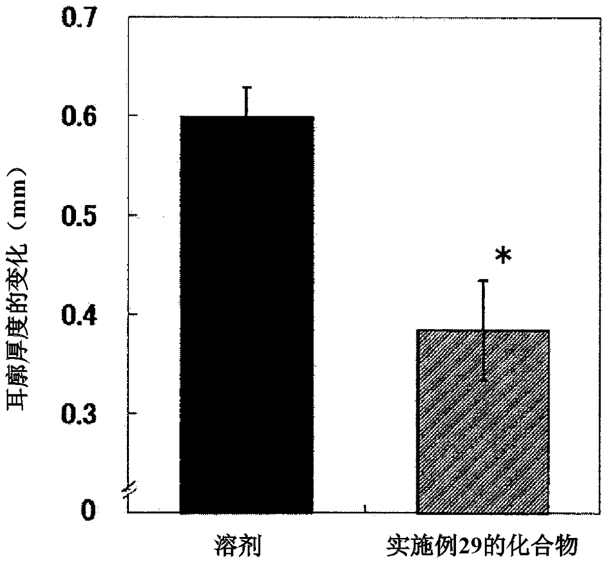 Cyclic amine derivative and pharmaceutical use thereof