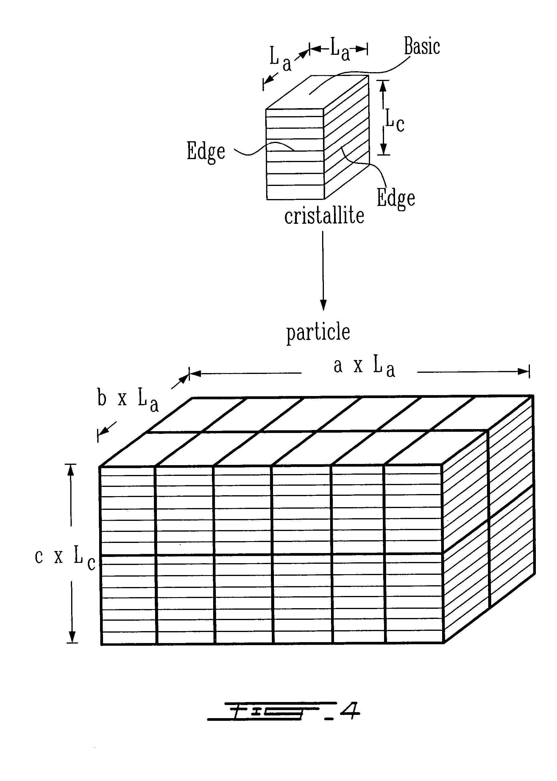 Surface preparation of natural graphite and the effect of impurities on grinding and the particle distribution