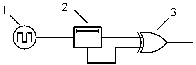 Low-cost miniature narrow pulse generating method