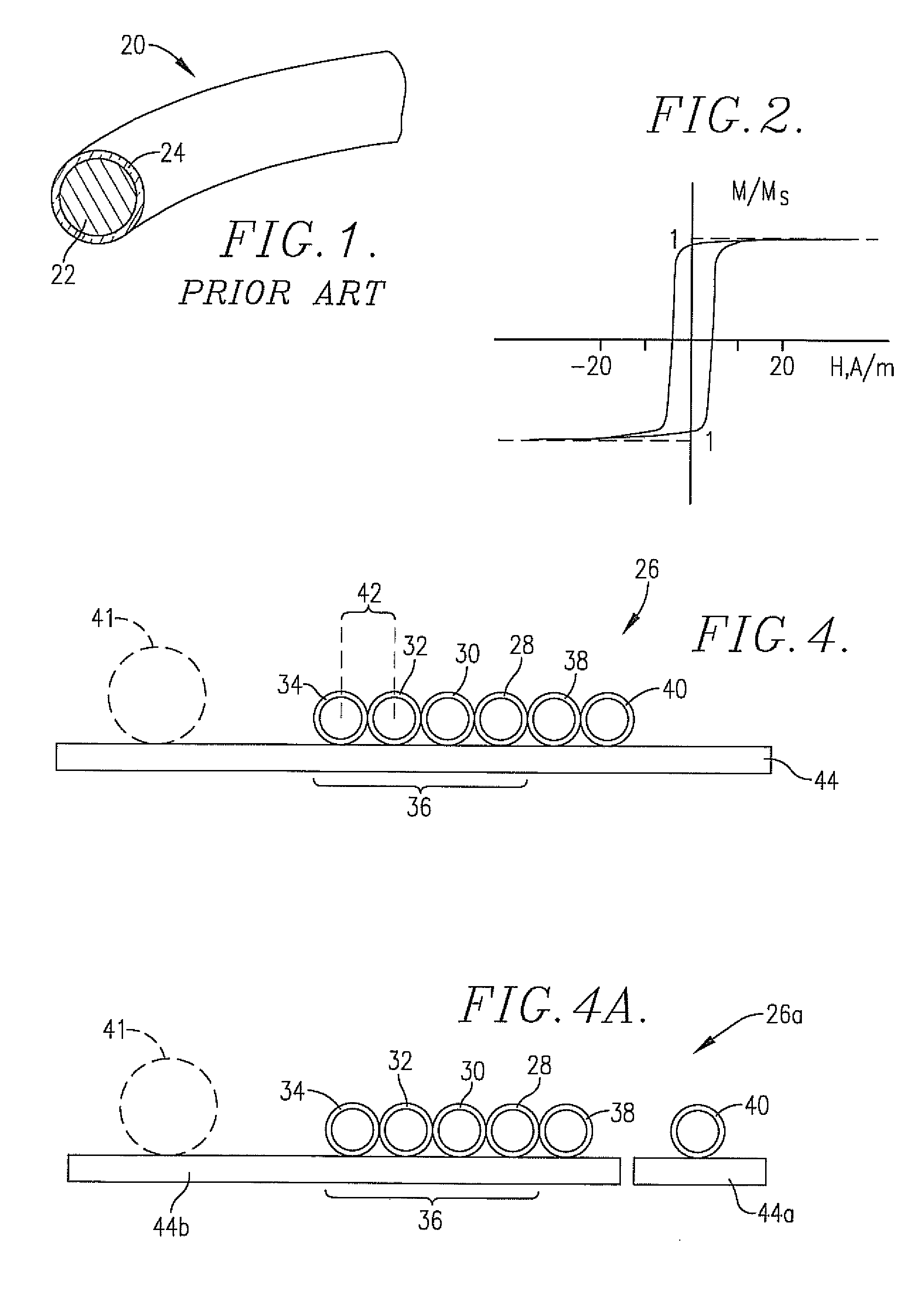 Magnetic element temperature sensors