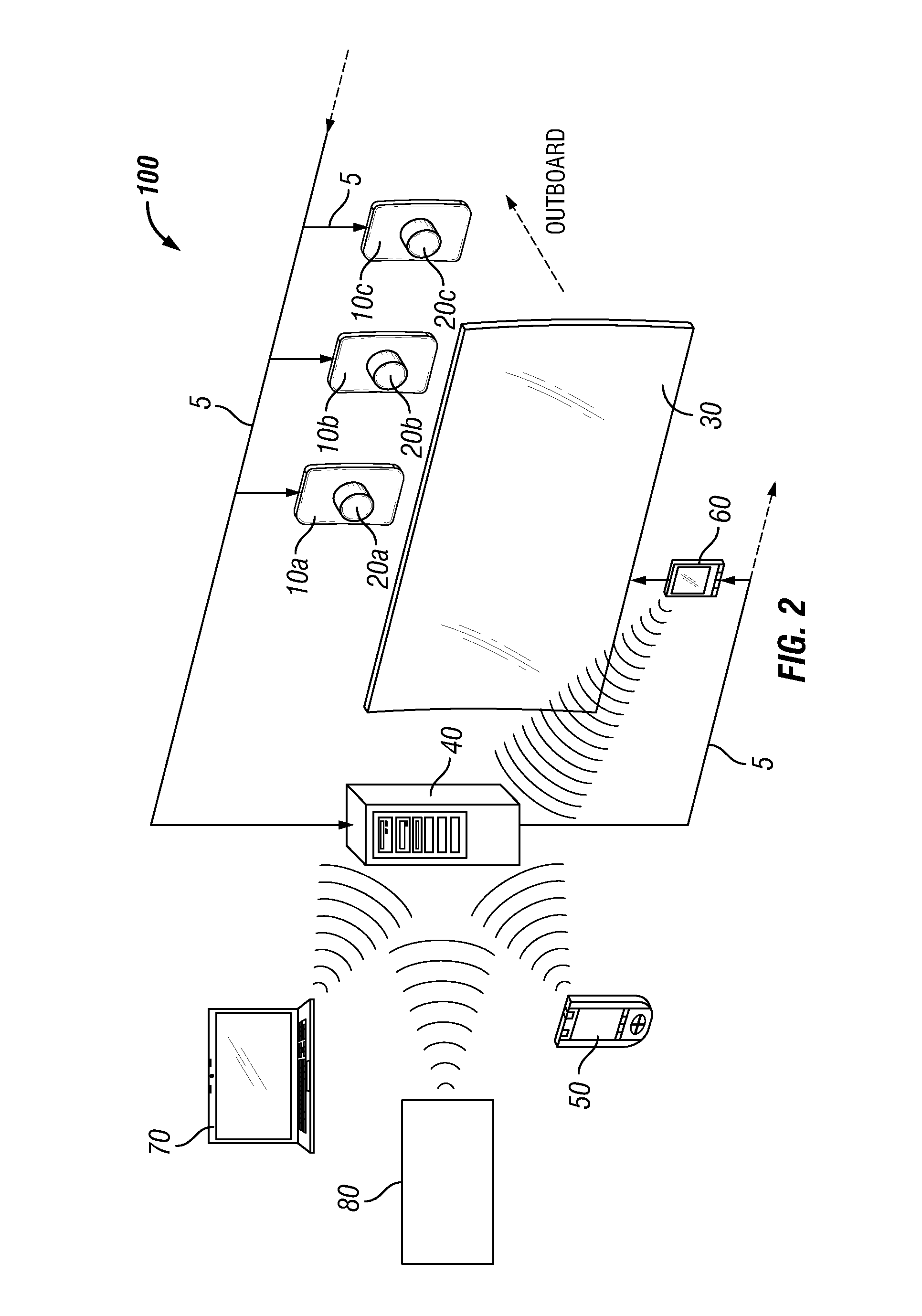 Airplane Cabin Panoramic View System