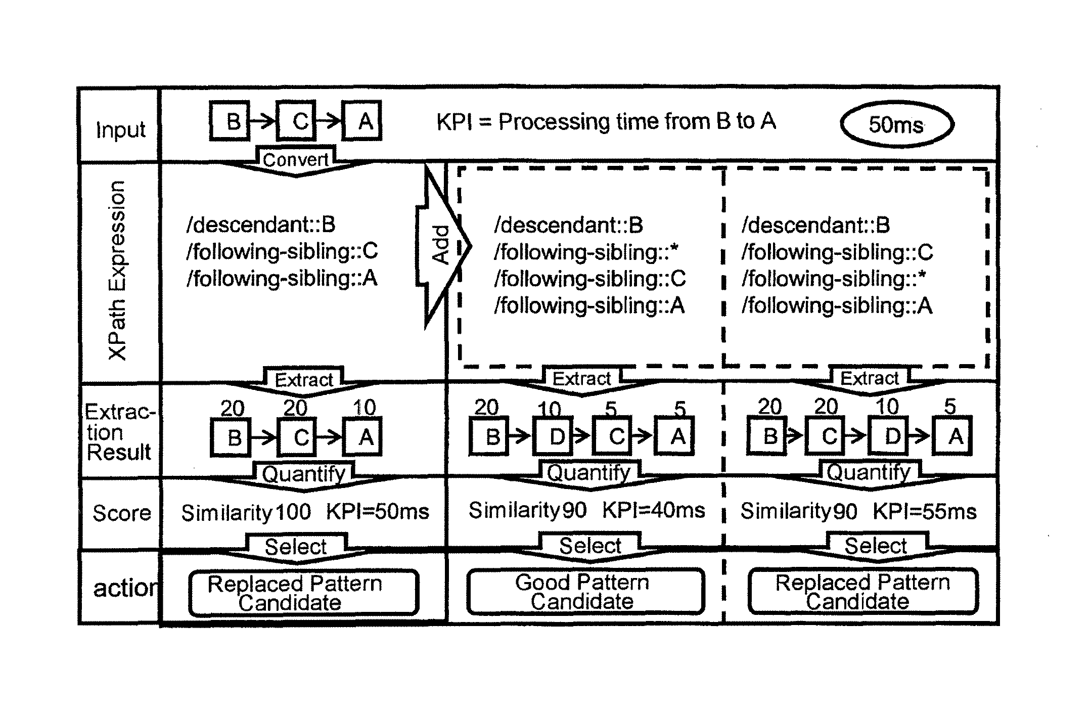 Model verification system, model verification method, and recording medium