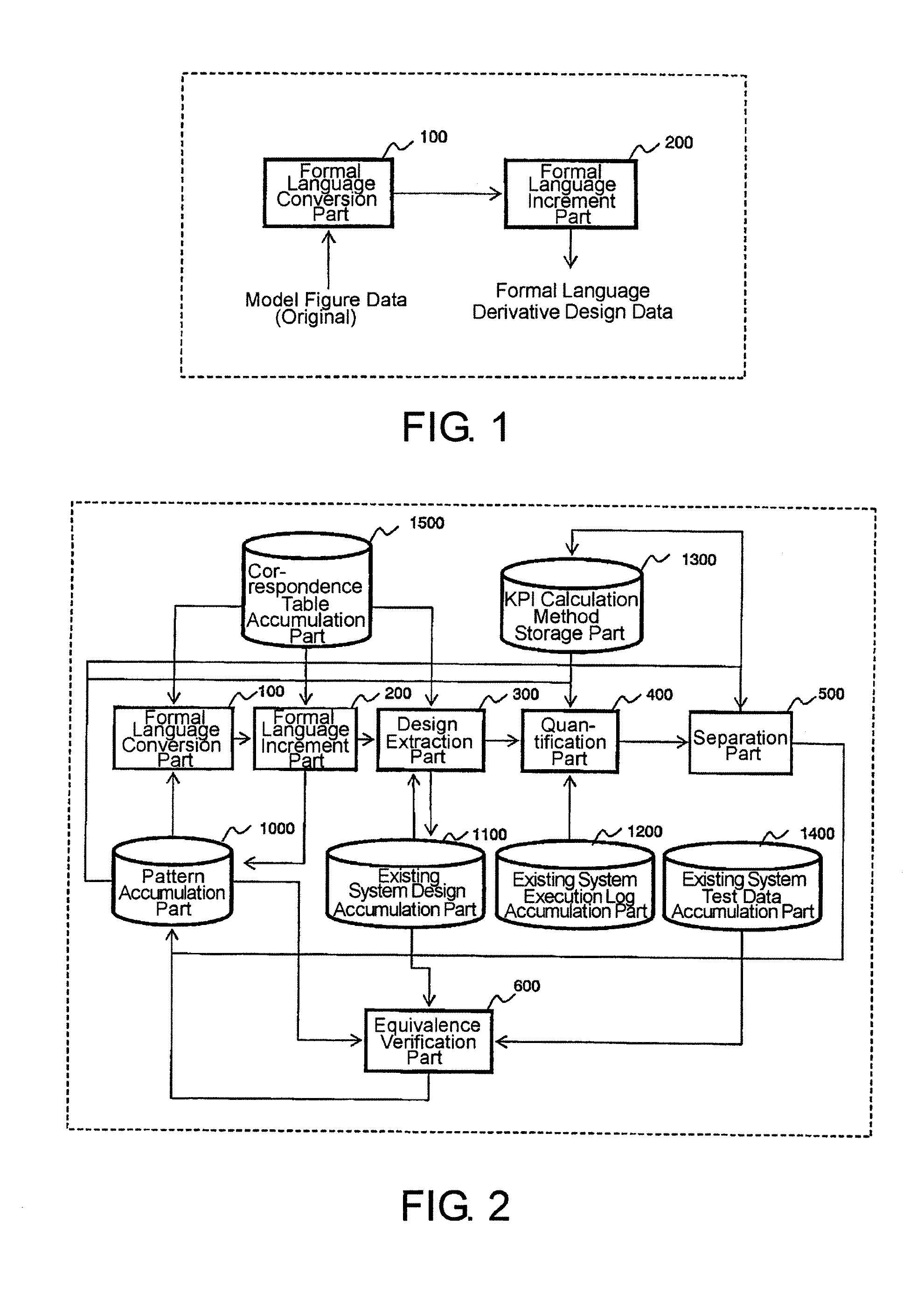 Model verification system, model verification method, and recording medium