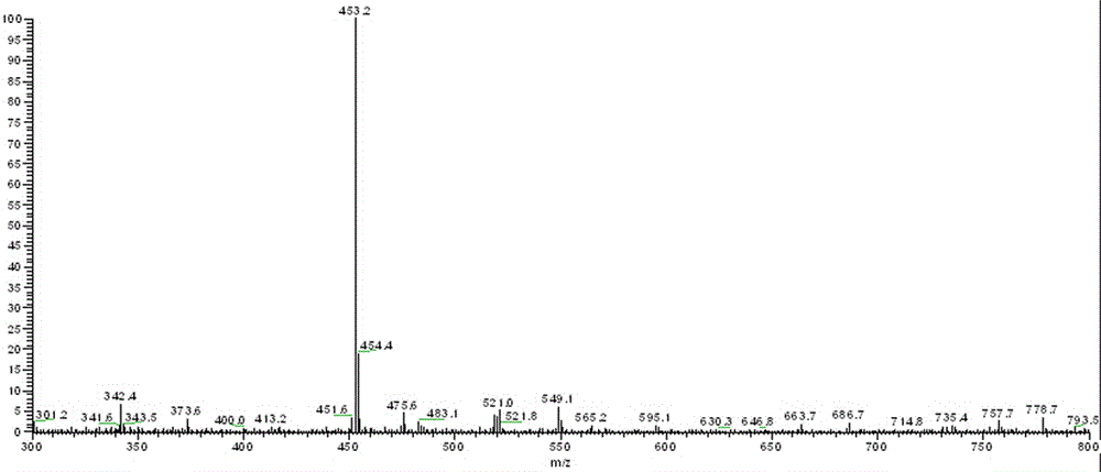 A compound for detecting hexamethylenediamine and its preparation method