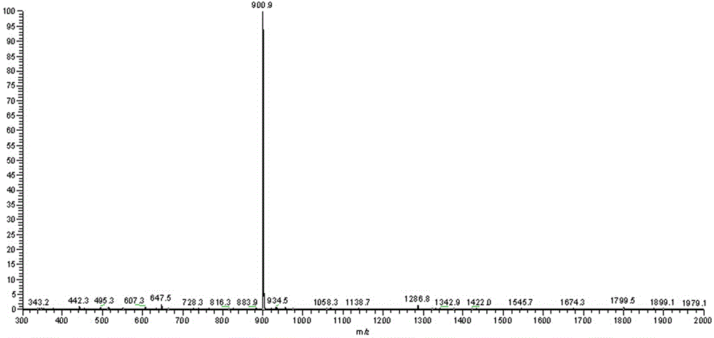 A compound for detecting hexamethylenediamine and its preparation method