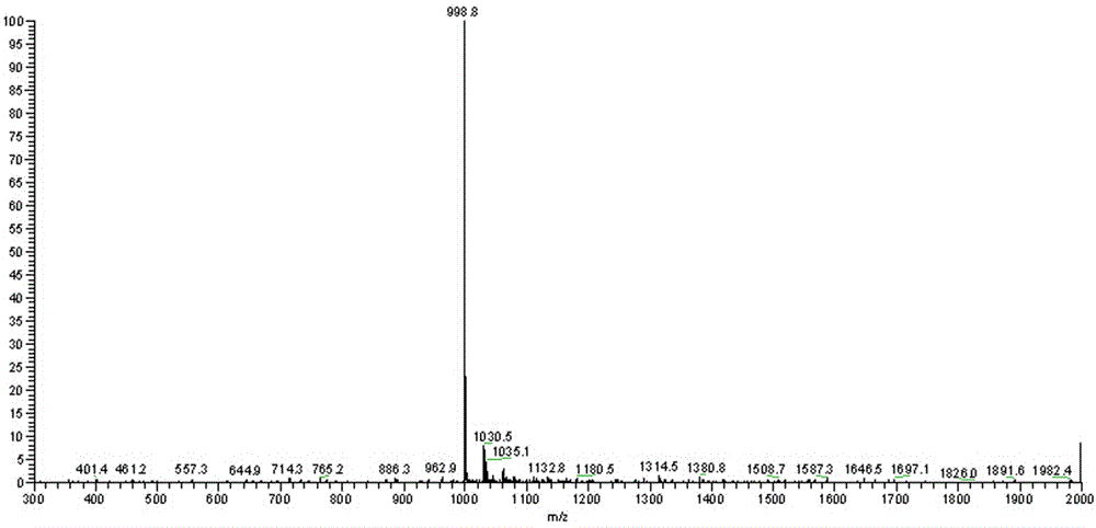 A compound for detecting hexamethylenediamine and its preparation method