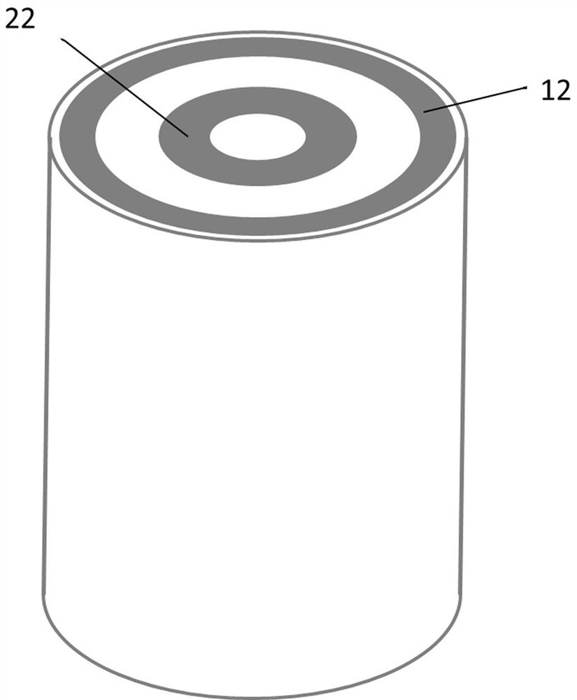 Cylindrical battery roll core and manufacturing method thereof