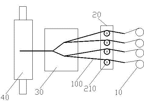 Short fiber post-processing string-up device and short fiber post-processing string-up method