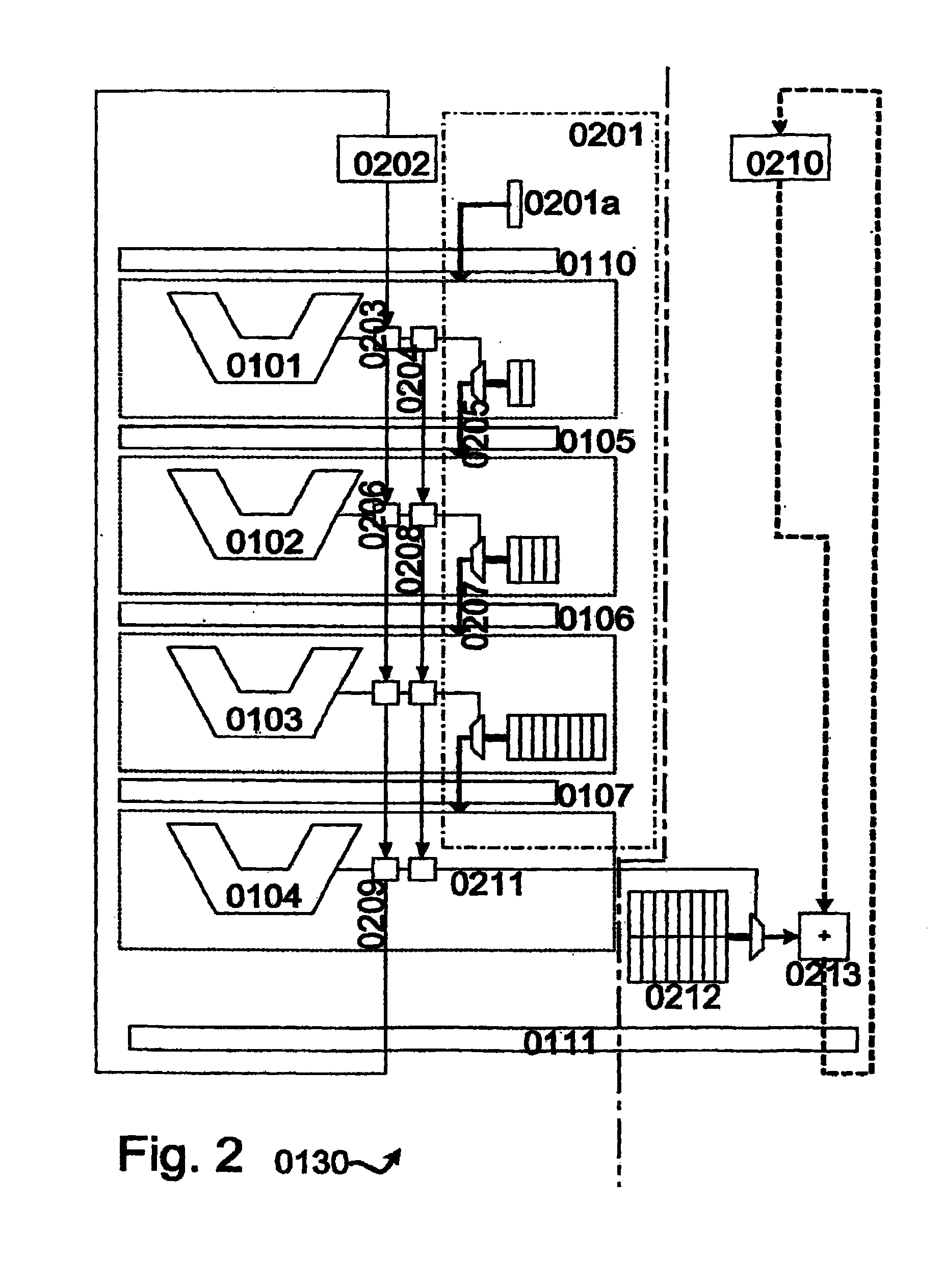 Low latency massive parallel data processing device