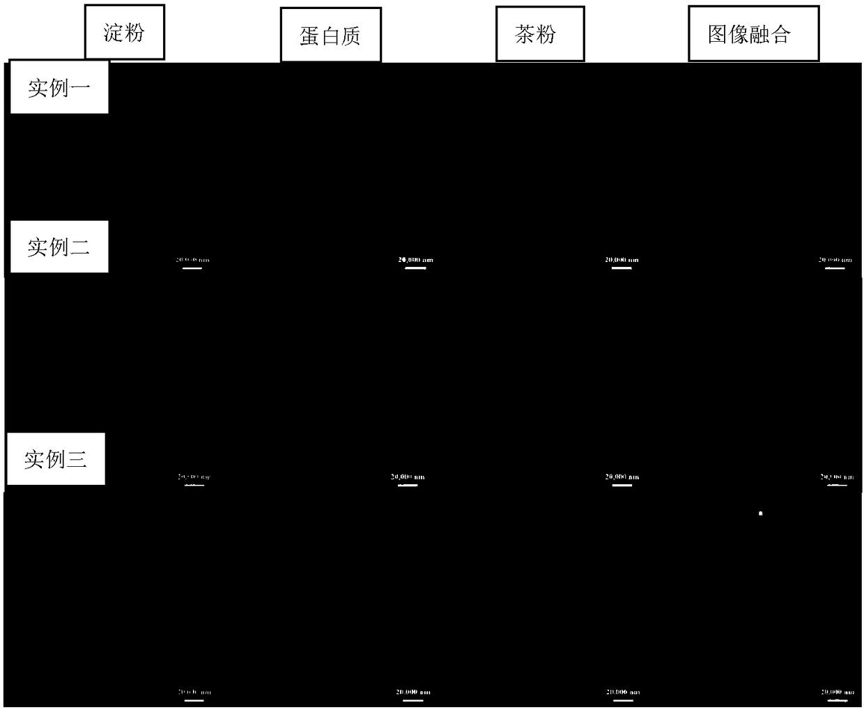 Method for retarding color change velocity of green tea dough