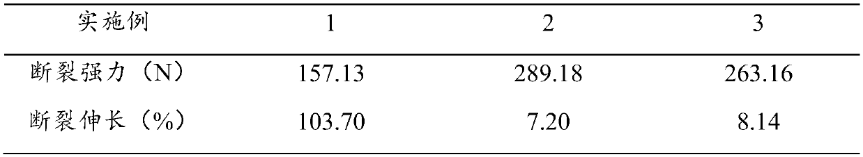 High-strength and low-extension plant cultivation carpet and preparation method thereof