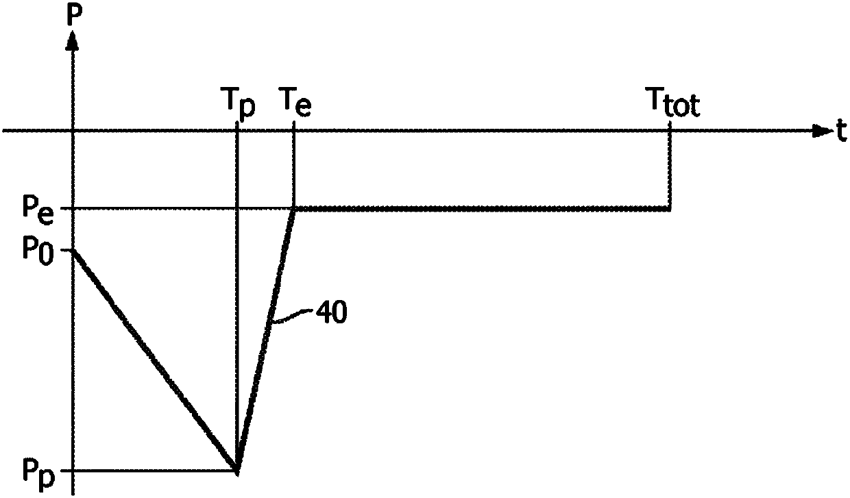 Simultaneous estimation of respiratory mechanics and patient effort via parametric optimization