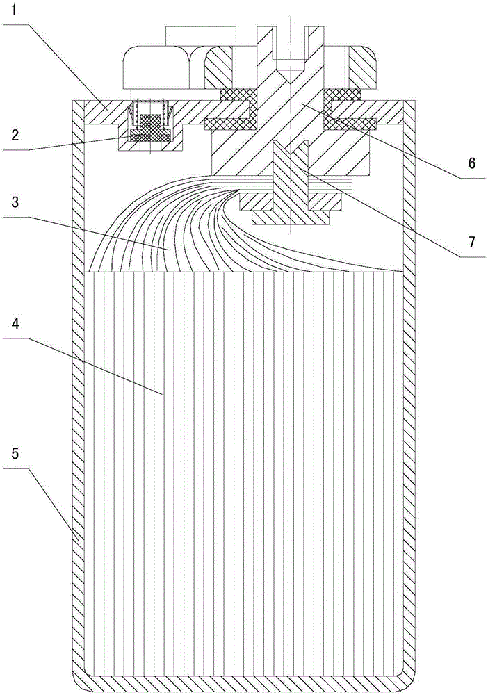 Manufacturing process of supercapacitors