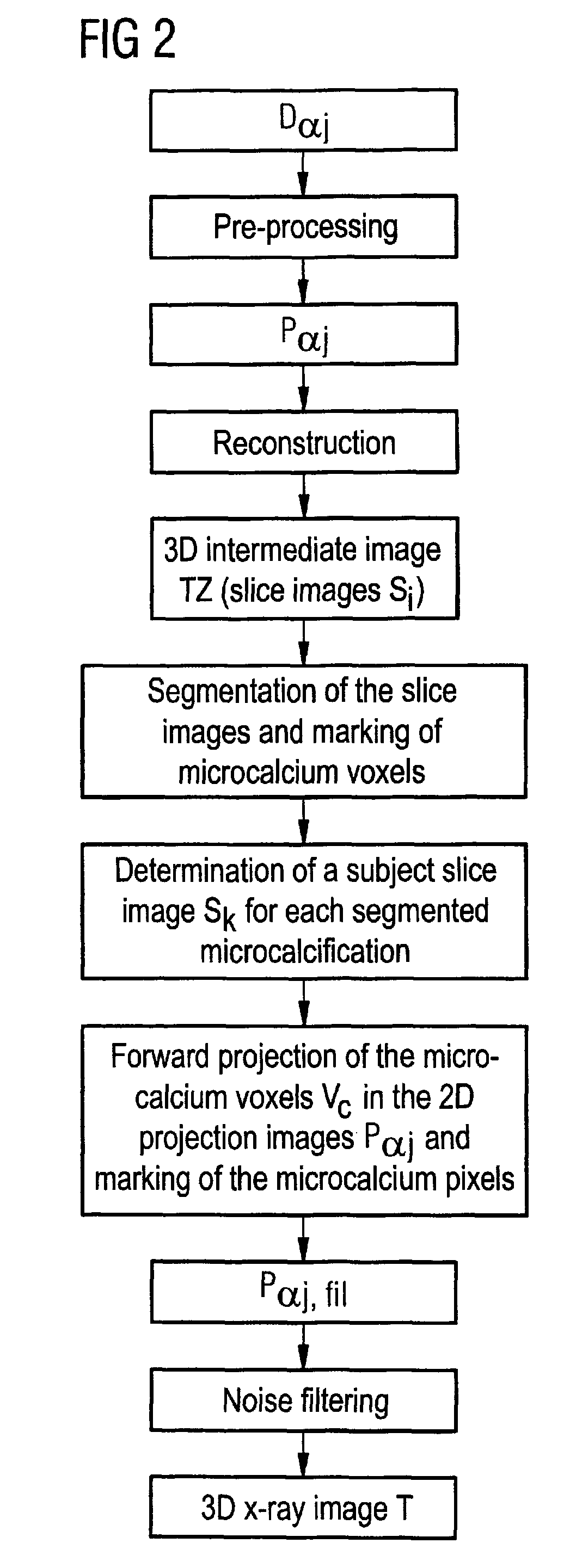 Tomosynthetic image reconstruction method and apparatus