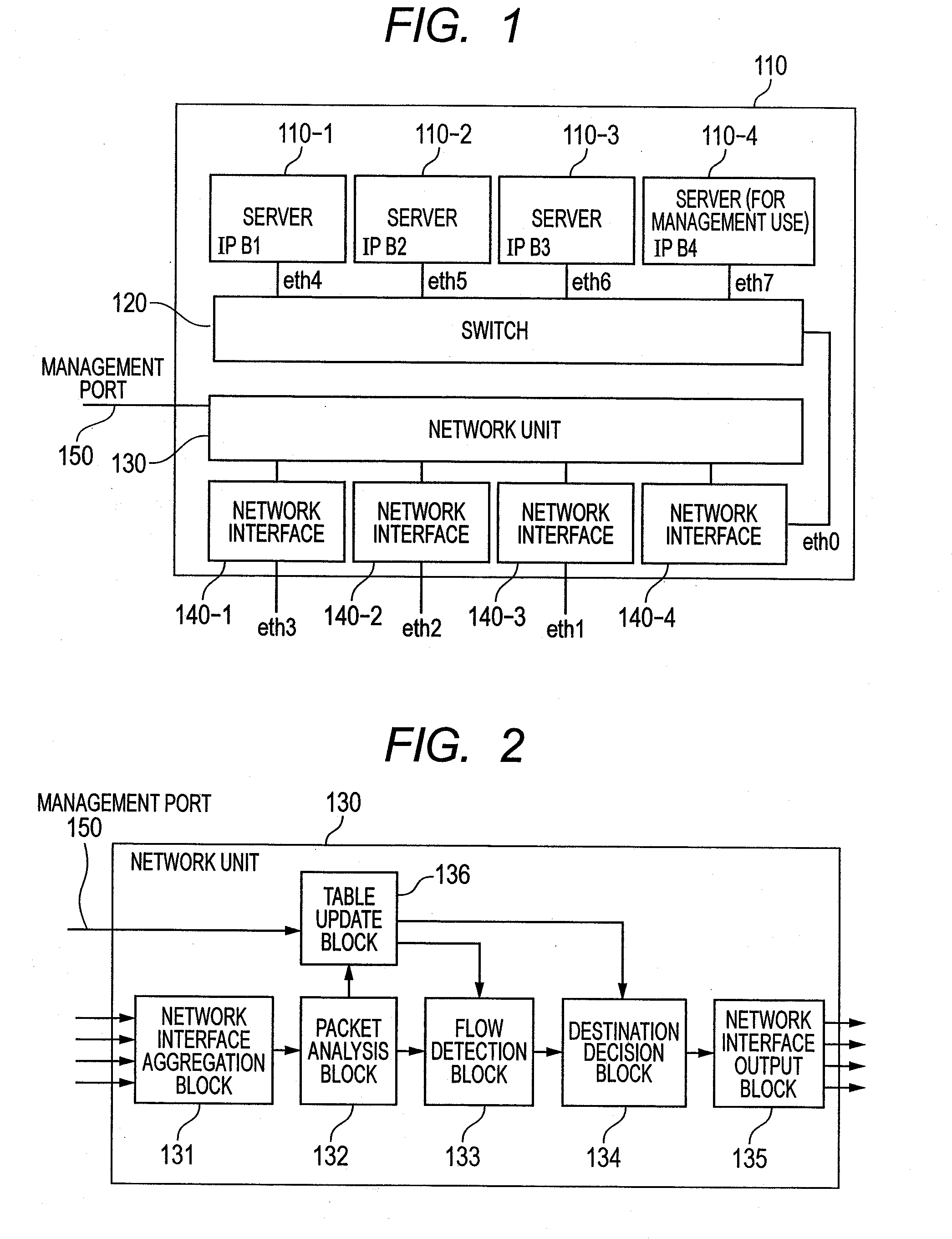 Information system, apparatus and method