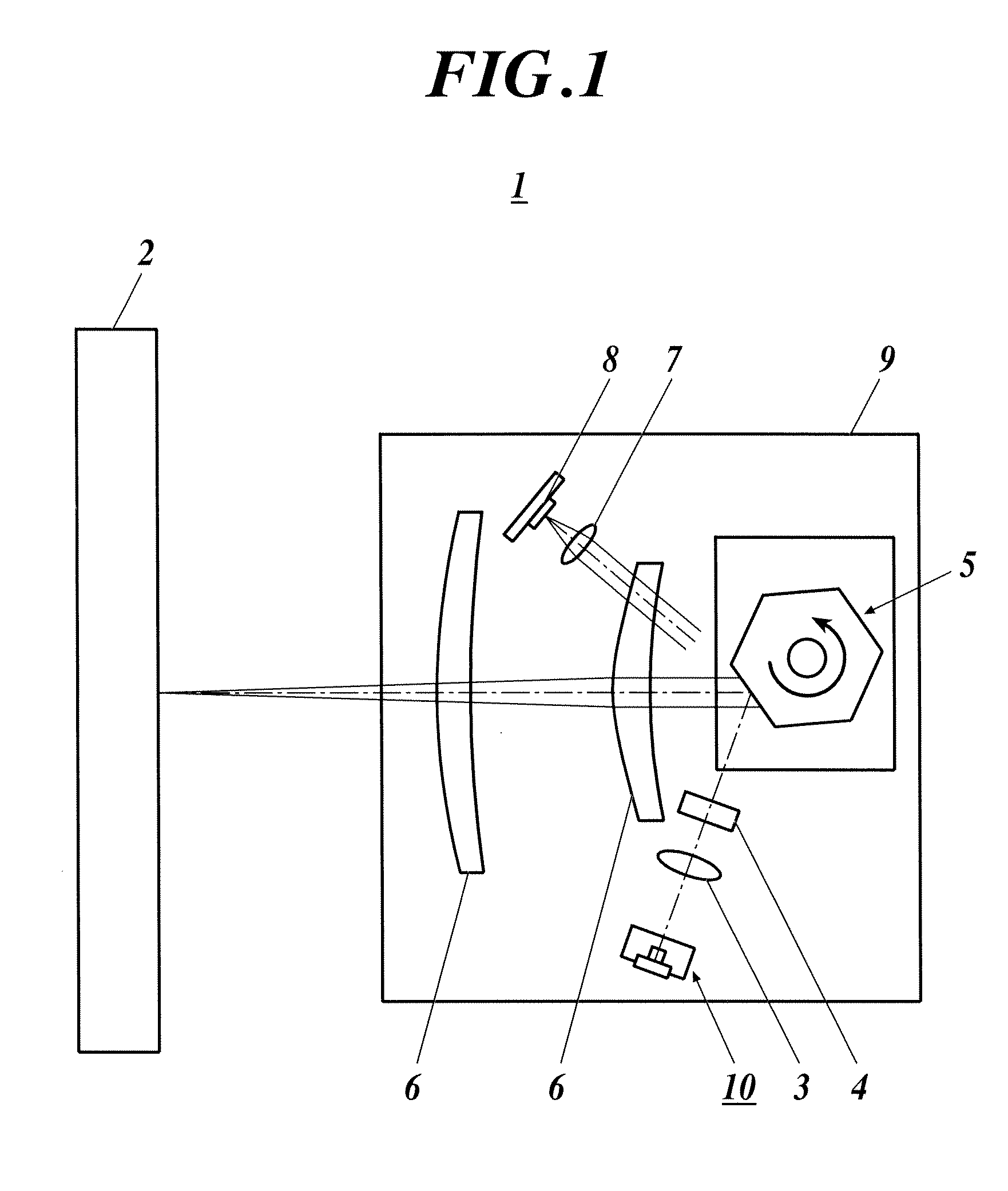 Laser scanning optical device