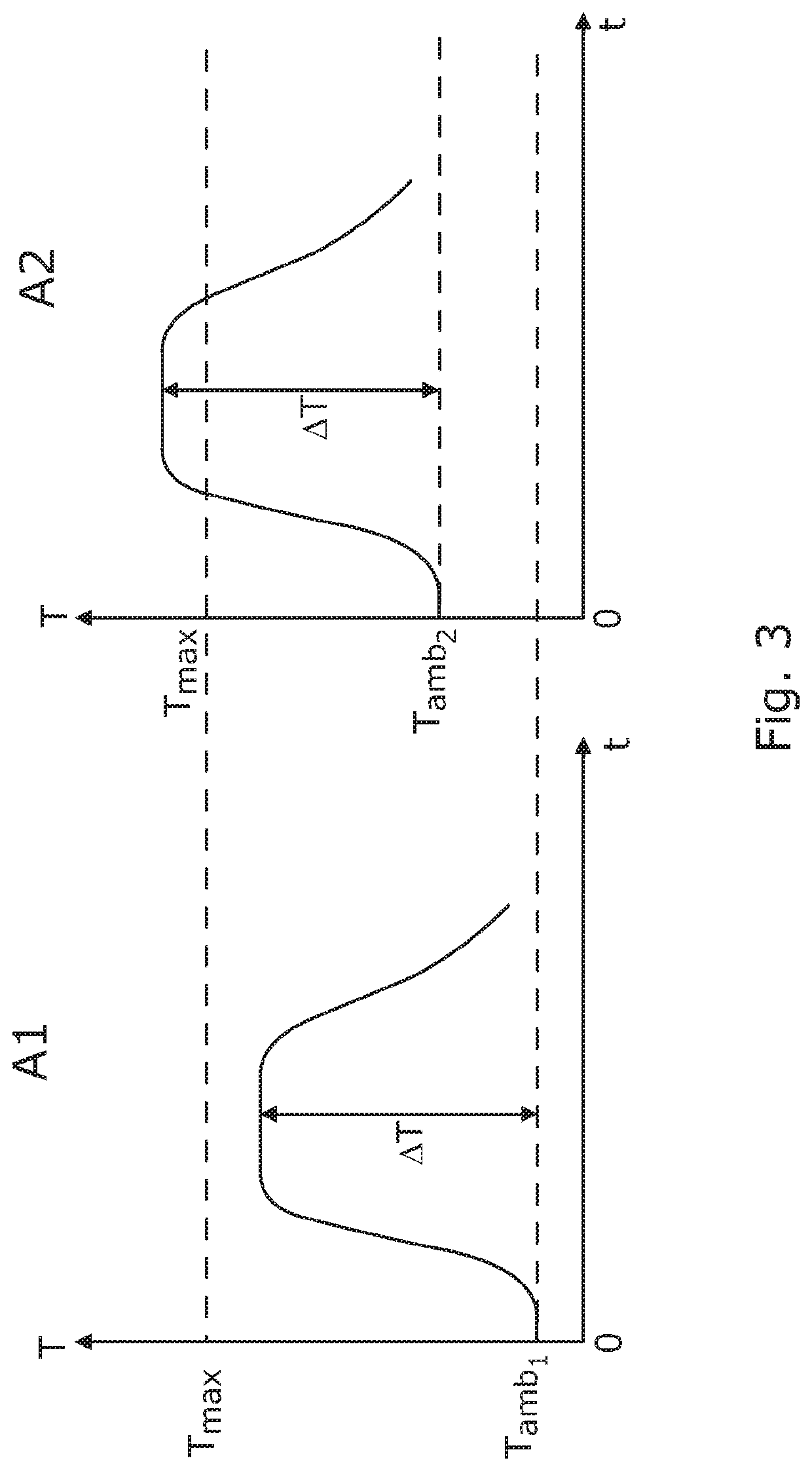 Methods, Inhalation Device, and Computer Program