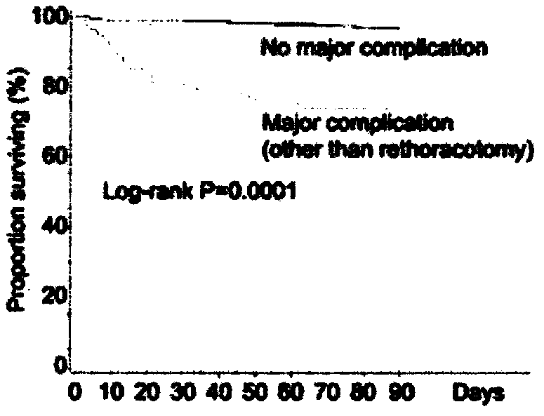 microRNA-based method for treating malignant pleural mesothelioma