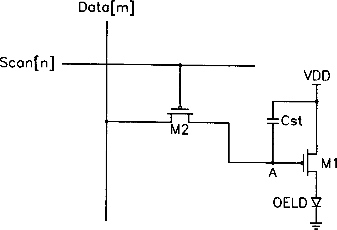 Organic electroluminescent display device and driving method thereof