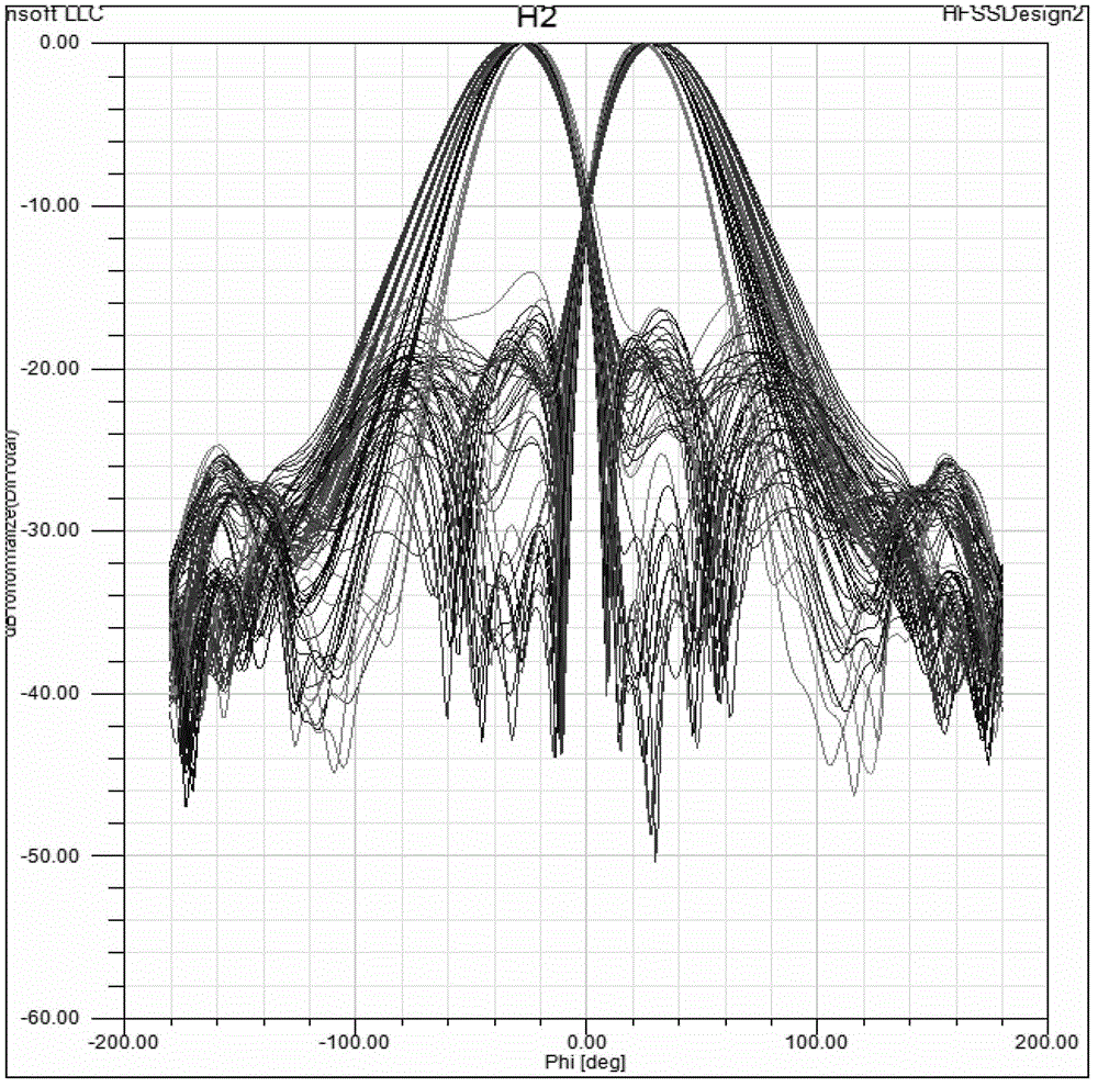 Multi-beam antenna array and multi-beam antenna