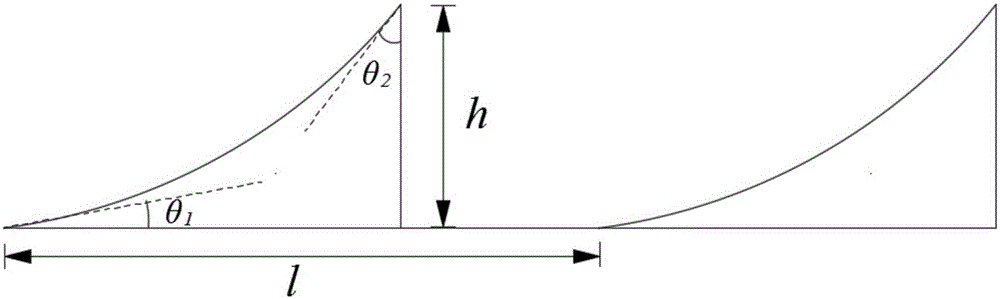 Novel rotor structure for hole-pattern seal