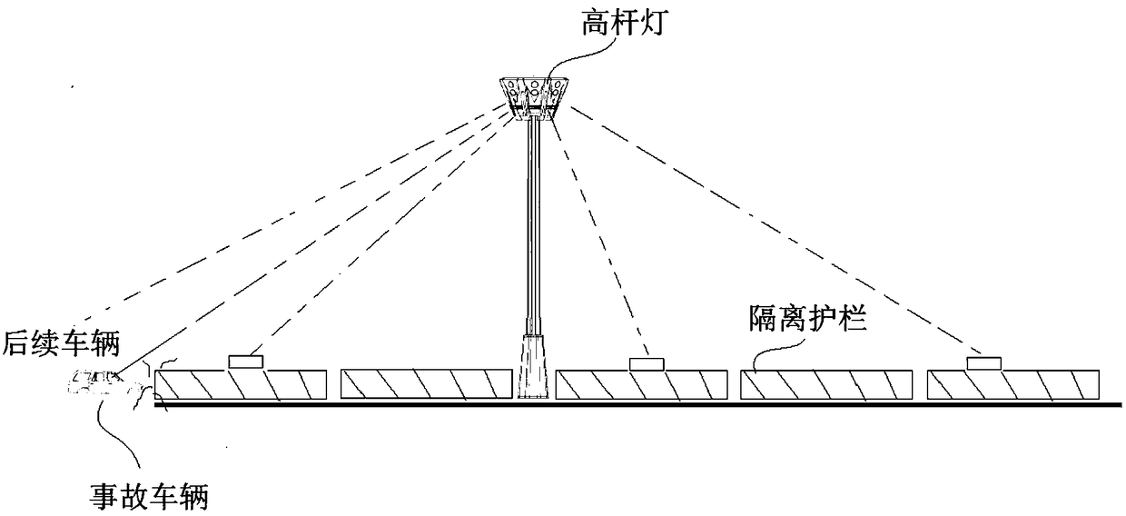 Highway collision avoidance warning system and method