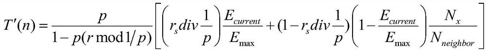 Dynamic clustering leach method in wireless sensor network