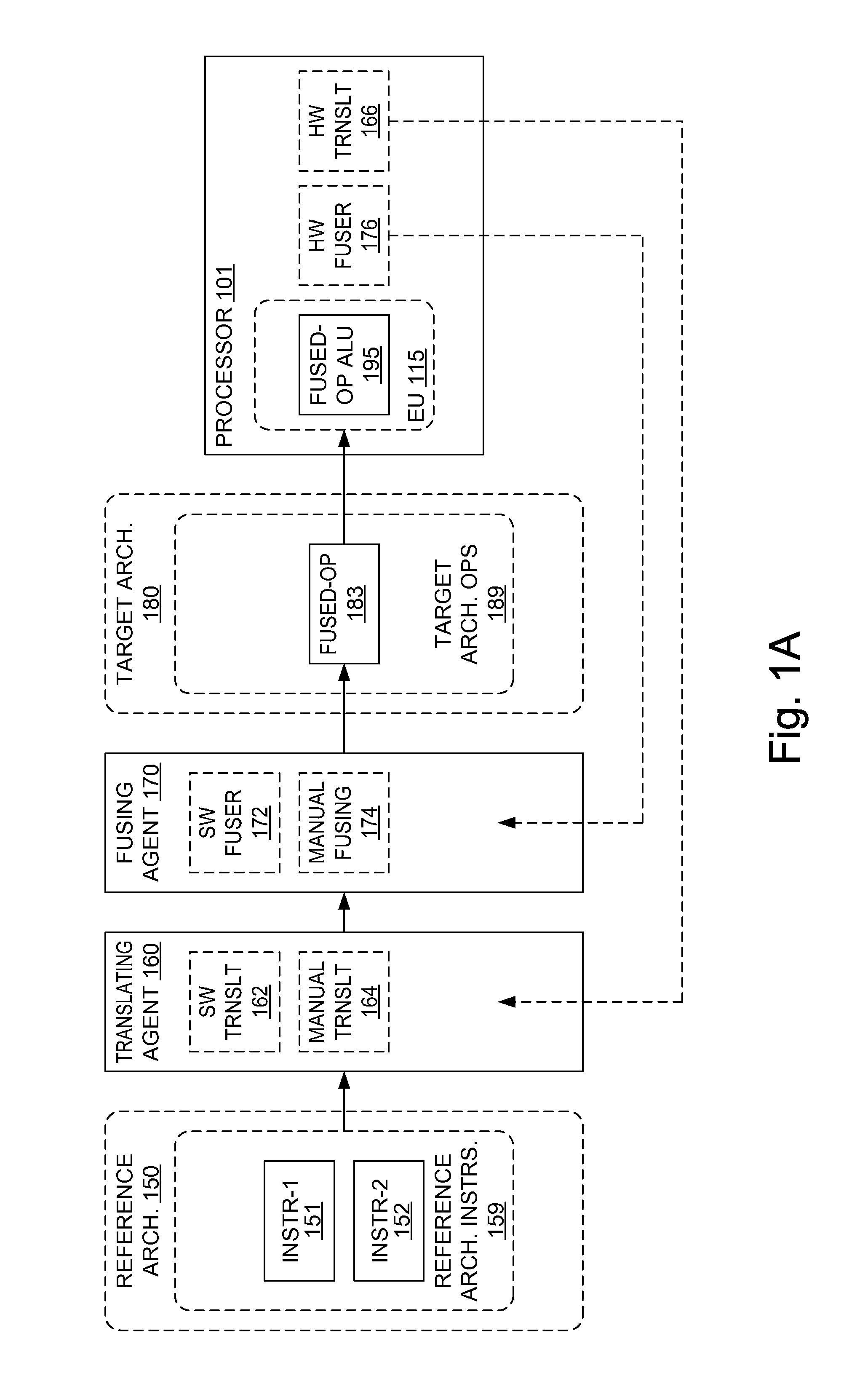 Trace optimization via fusing operations of a target architecture operation set