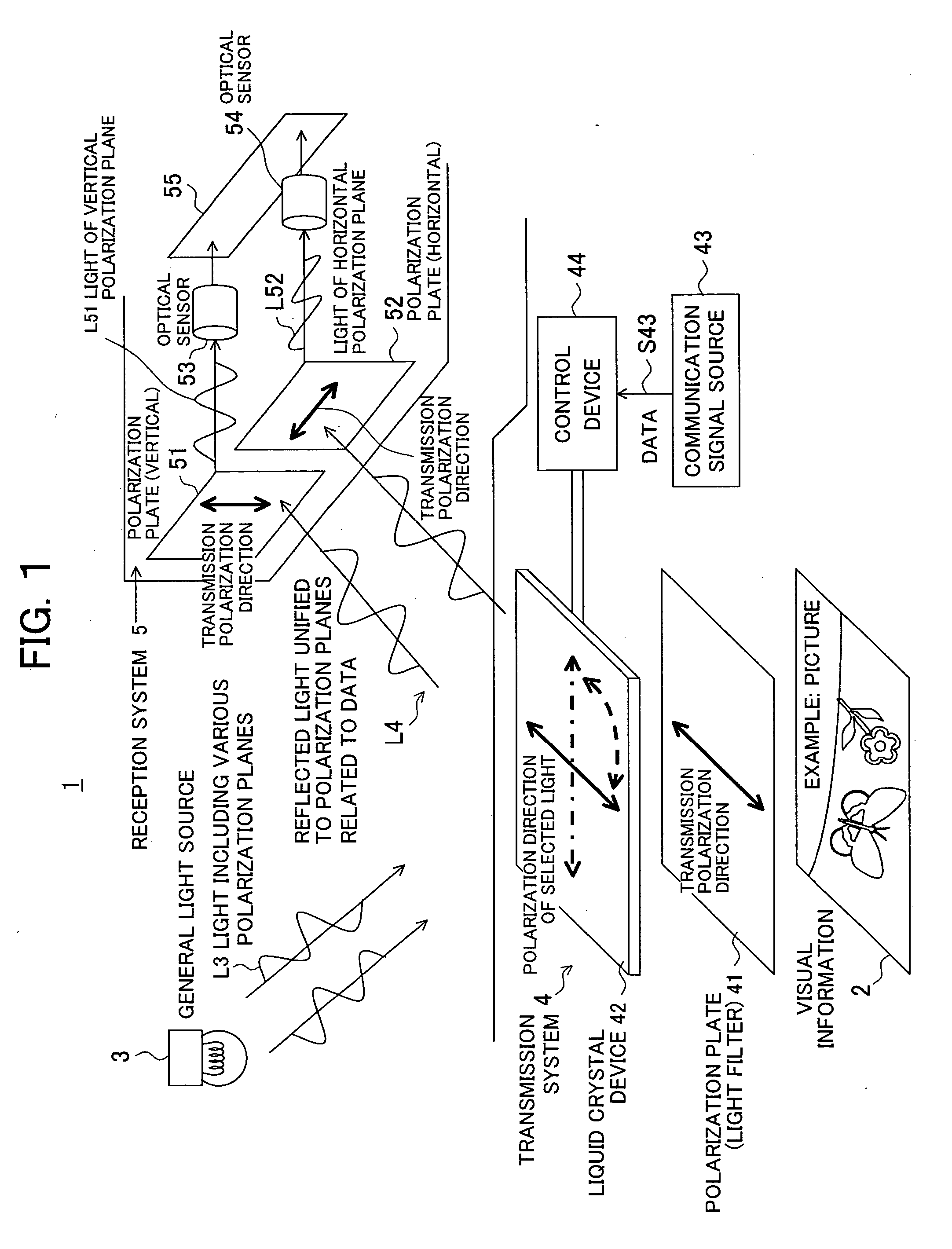 Wireless communication system, wireless transmitting apparatus, and wireless receiving apparatus