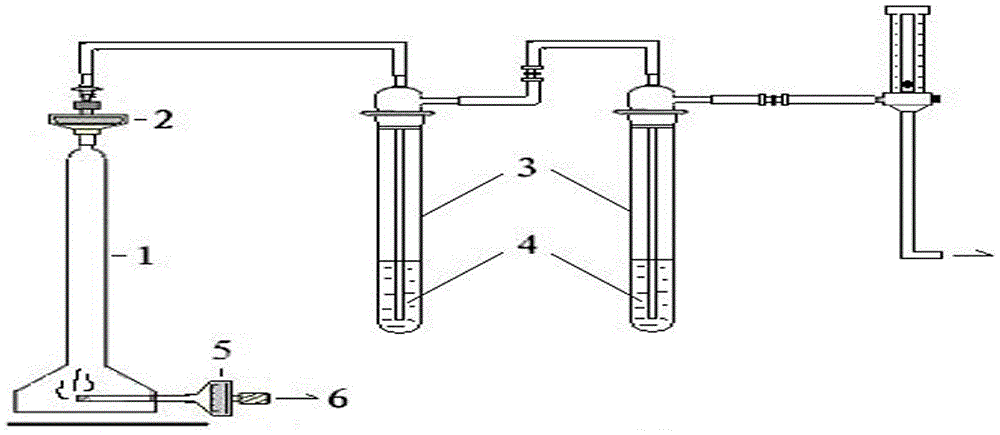 A method for determining the content of monomethylamine and monoethylamine in cigarette sidestream smoke by ion chromatography