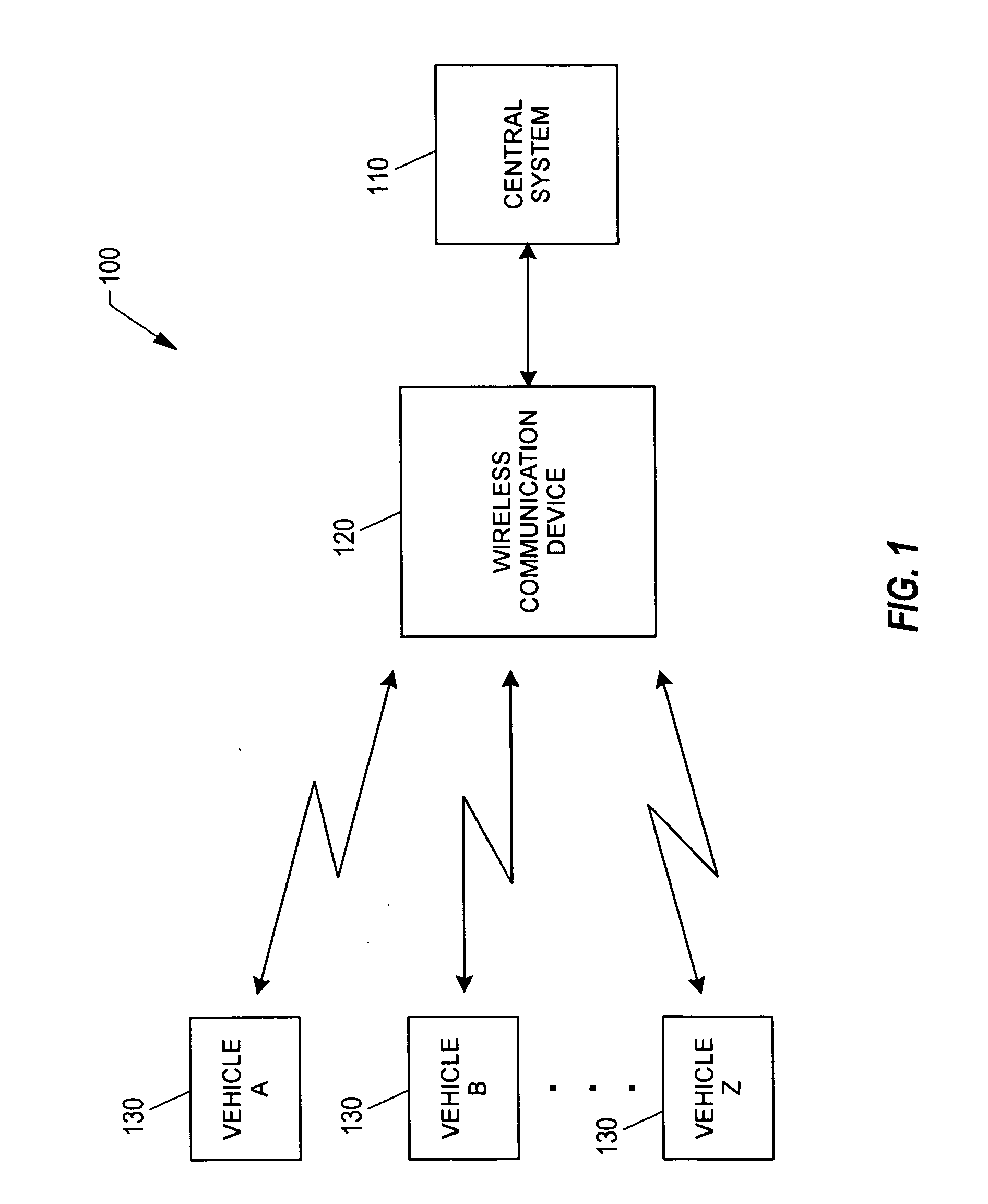 Predictive monitoring for vehicle efficiency and maintenance