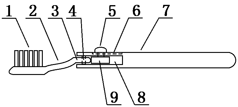 Toothbrush realizing horizontal direction and vertical direction converting of head and used for patients with diseases on hands