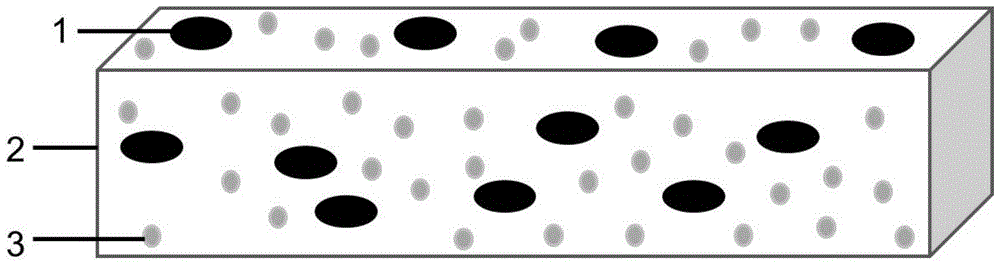 High-conductivity electrorheological fluid and preparing method thereof