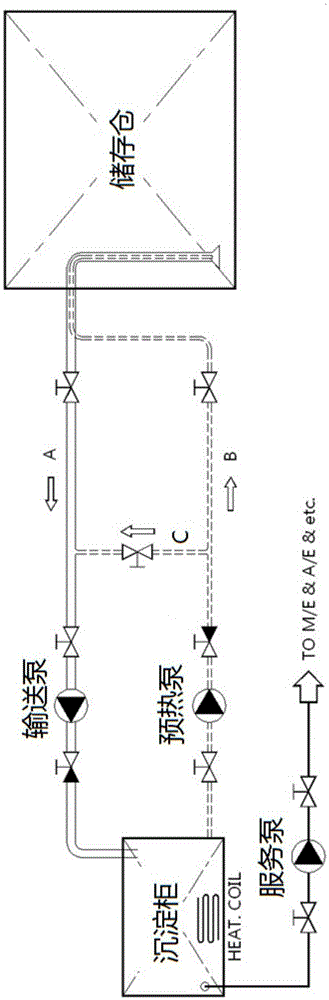 Ship fuel oil preheating system and method based on sleeve form