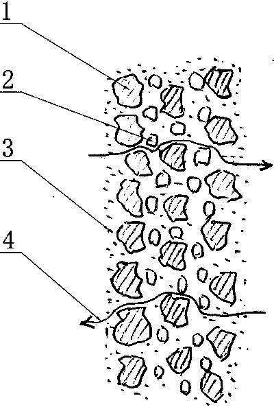 Manufacturing method of medical protective sintered breathable material with sterilization channel