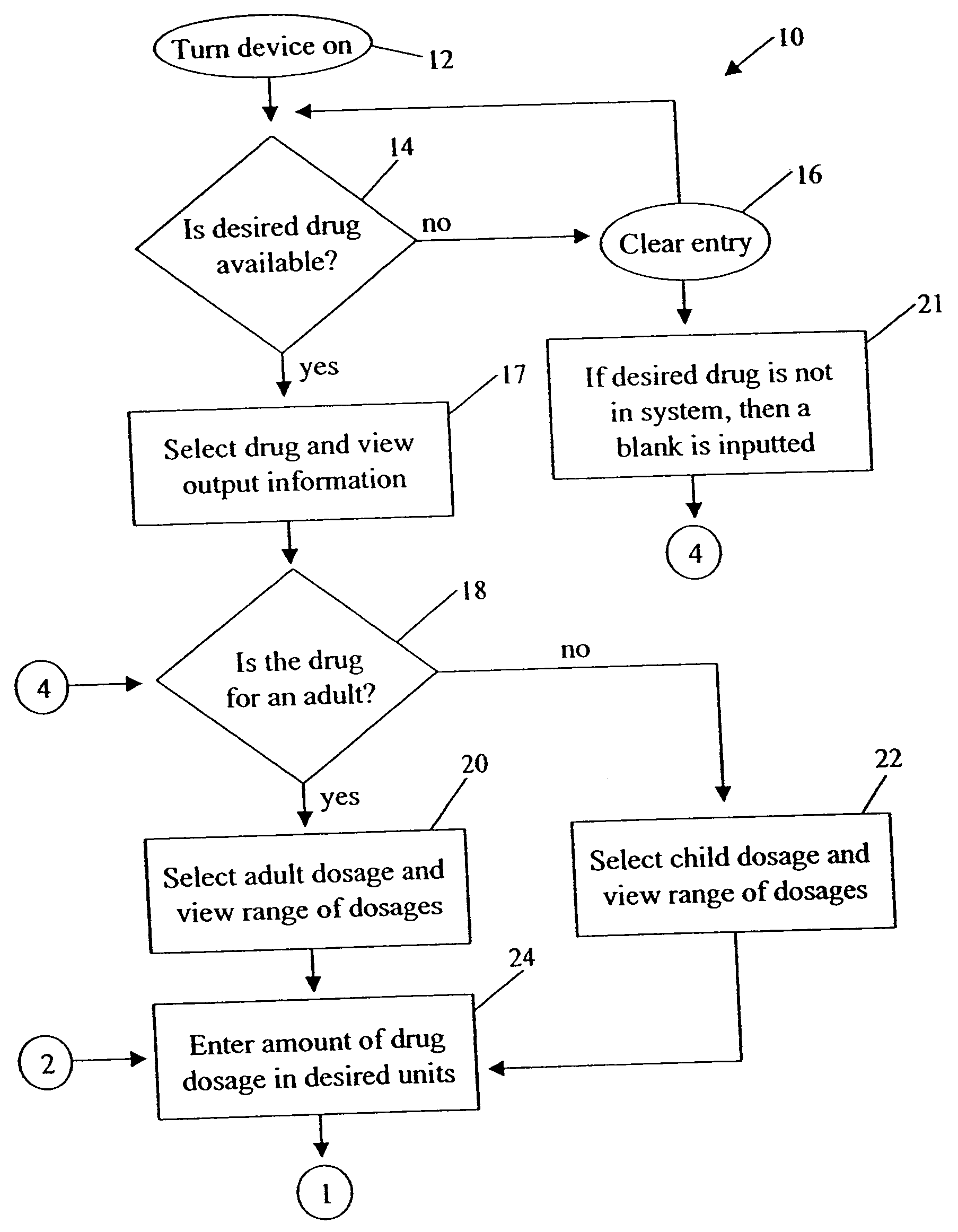 Medication dose calculator